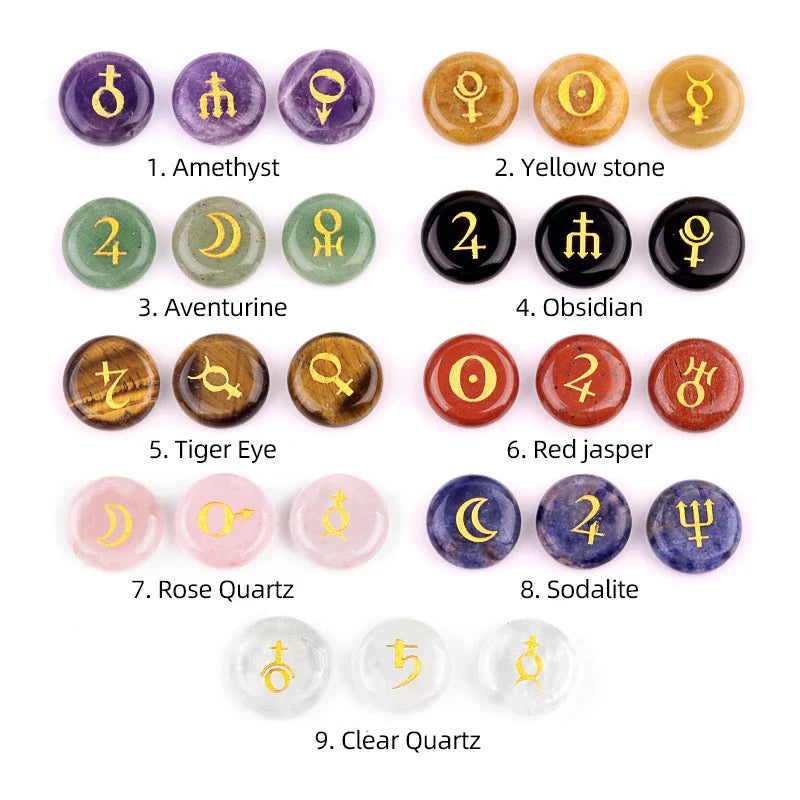 What Your Zodiac Sign Says About Your Crystal (2026 Guide)